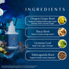 Bottle of Apothékary Blue Burn surrounded by herbs and botanicals. Callouts list key ingredients and their benefits: Oregon Grape Root (supports blood sugar), Maca Root (increases energy), Gymnema Leaf (curbs sugar cravings), Ashwagandha Root (supports stress response). FDA disclaimer included.