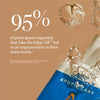 Bottle of Apothékary Take the Edge Off™ surrounded by ice and bubbles. Text reads: 95% of participants reported an improvement in their stress levels after one month of use, based on internal survey of 42 participants after one month.
