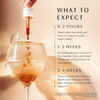 Dropper adding tincture to a wine glass. Text outlines what to expect: 0–2 hours: helps support restful sleep; 1–2 weeks: supports physical comfort and emotional well-being; 2–4 weeks: supports long-term immune health and antioxidant support. Includes FDA disclaimer: these statements have not been evaluated by the Food and Drug Administration. This product is not intended to diagnose, treat, cure or prevent any disease.